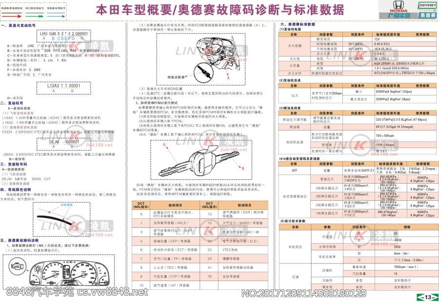 广州本田奥德赛1配电启动电路